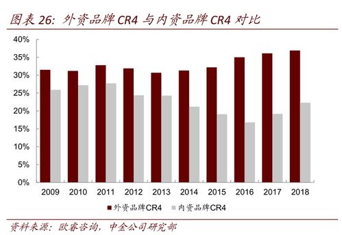 連虧四年,國產奶粉第一品牌貝因美因何走下神壇