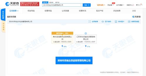 京東關聯公司與壽光佳佳鮮供應鏈合資成立新公司，注冊資本2億人民幣，專注投資管理