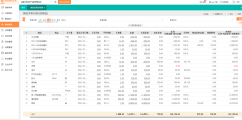 投資公司的經(jīng)營(yíng)管理與投資管理核心要義